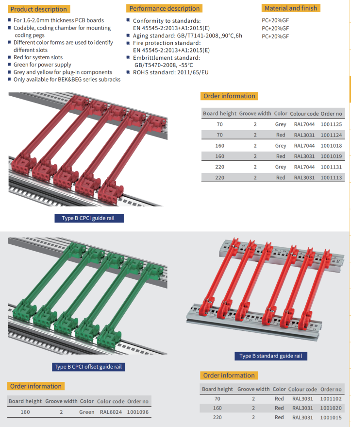 Plastic guide rail for PCB or plug-in units