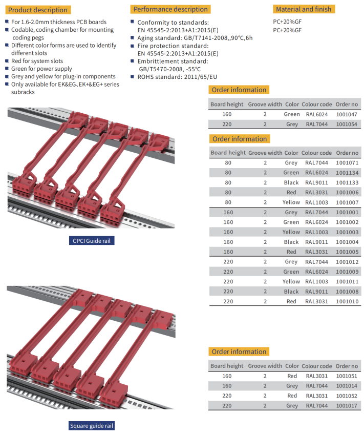  Standard plastic guide rail for 2mm groove width, made of polycarbonate, 160mm length