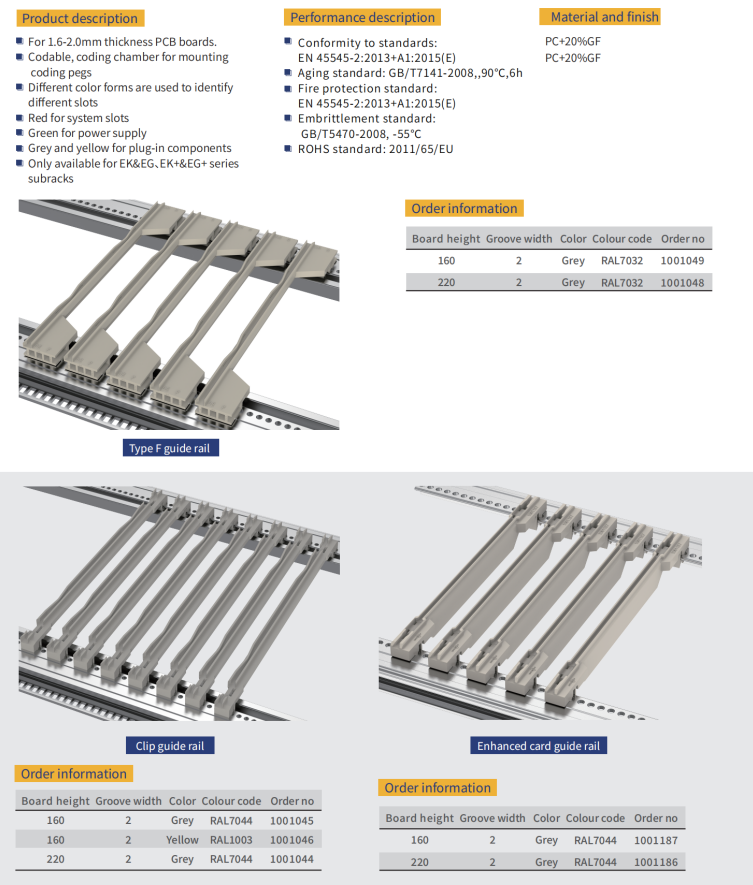 Close-up of standard PCB guide rail with improved structural design for enhanced stability.