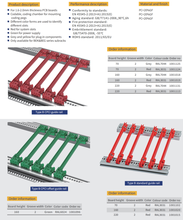 PCB Guide Rail – Optimized Design for Increased Stability