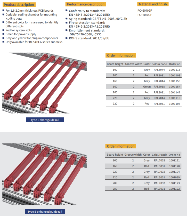 Standard PCB Guide Rail – Flame Retardant and Reliable