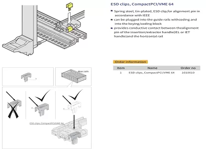 Comprehensive Guide to 19'' Eurocard Subrack EMC Shielding Solutions